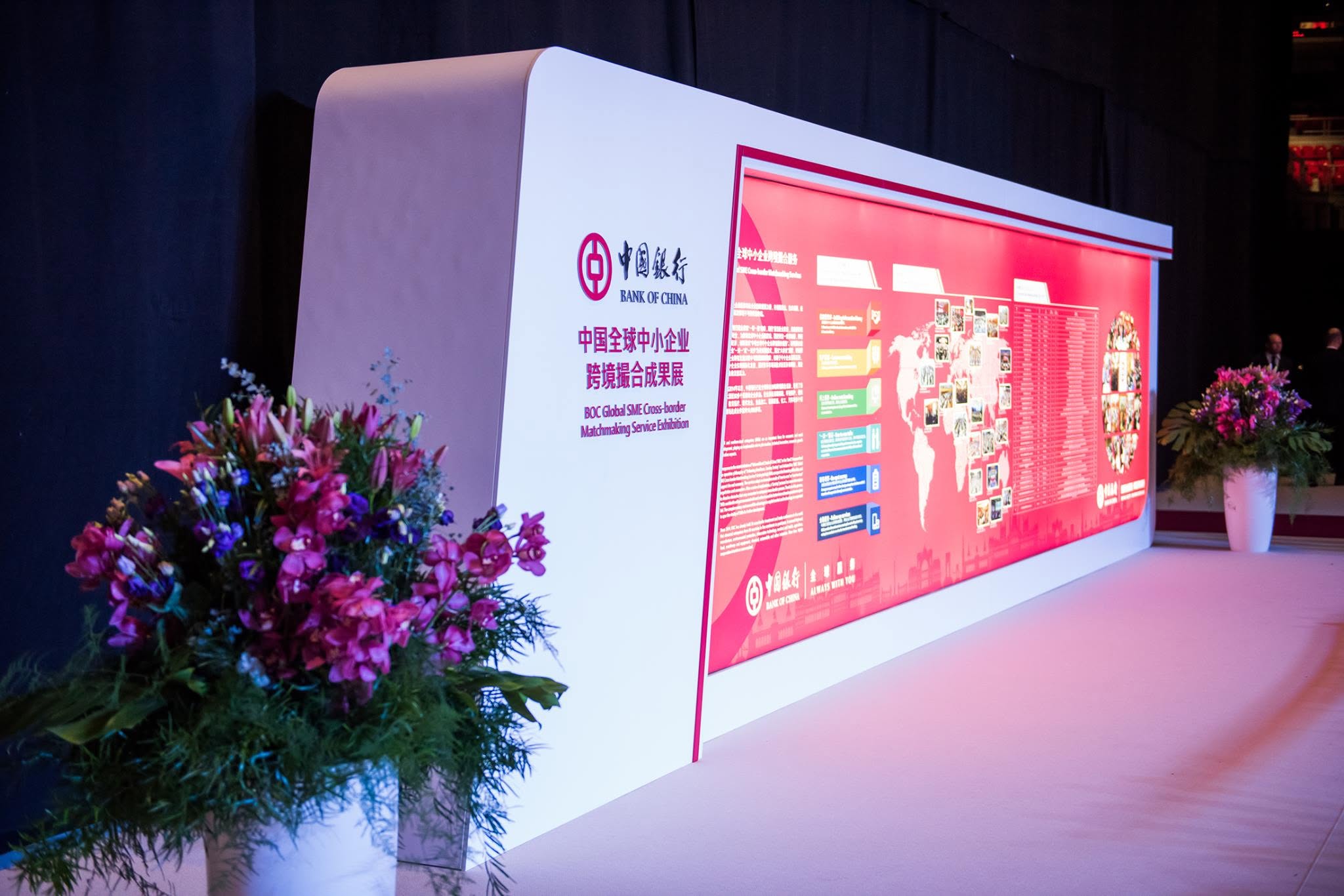 Bank of China CEEC Matchmaking Event installáció